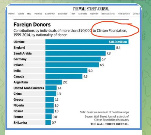 14:49:54 GMT-0600 (CST)