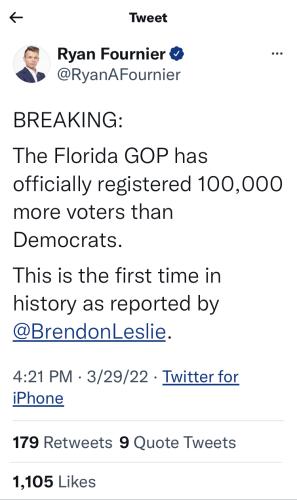 Sunshine state, indeed! 🌞