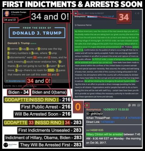 1st indictments