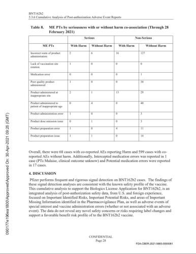 Covid side effects_28