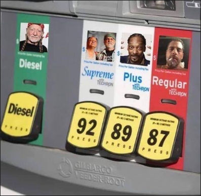 gas prices64