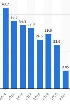 0dd266b4-263e-494e-9cab-3e18e7bd7fae
