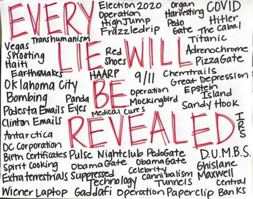 Lies Revealed 1