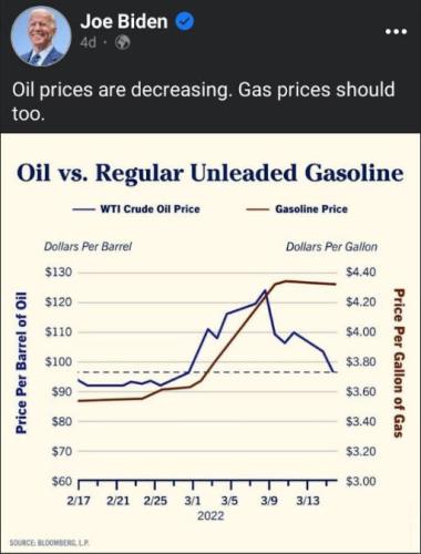 gas prices87