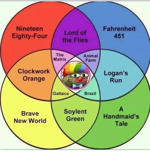 Screenshot_2022-03-06-19-31-59-99_a23b203fd3aafc6dcb84e438dda678b6