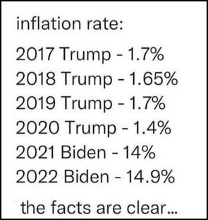 inflation38