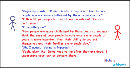 libchats_ammo_tax_oppression