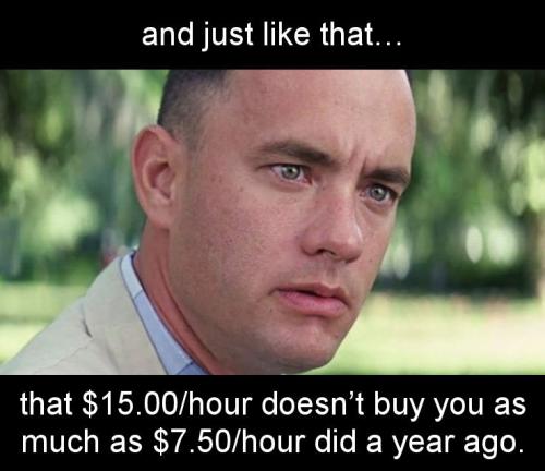 inflation27