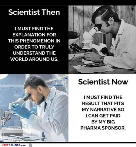 science-has-changed-so-fast