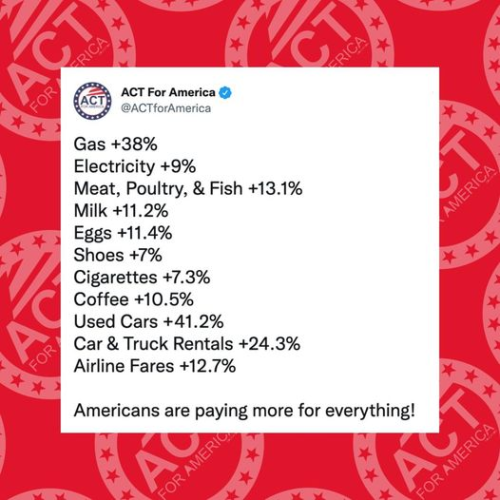 Demonrats higher prices