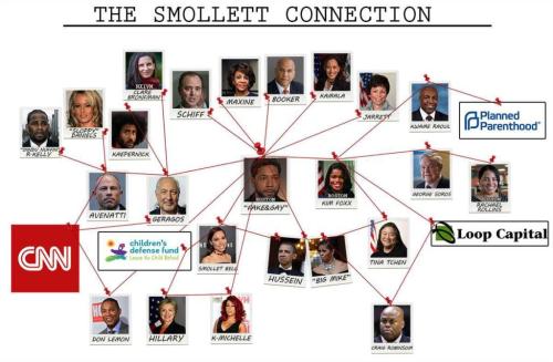 Smollet Connection 1