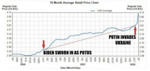 gas prices59