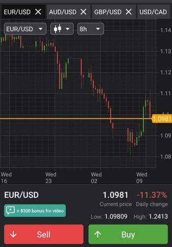 Screenshot_20220310-161207_Forex Tutorials
