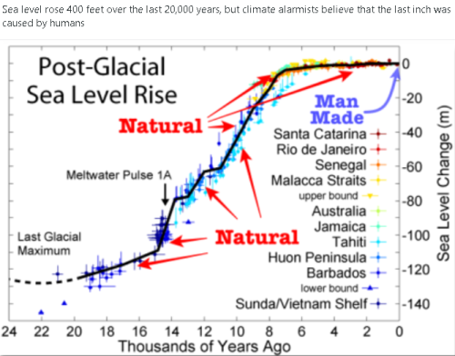 Opera Snapshot_2022-03-22_181414_gab.com