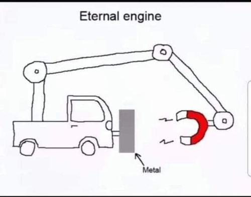 'Eternal Engine'