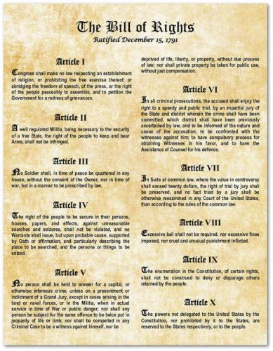 Bill of rights 12-15-1791