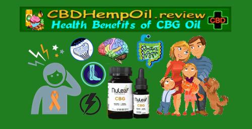 ! CBDHempOil.review - CBG Cannabinoid