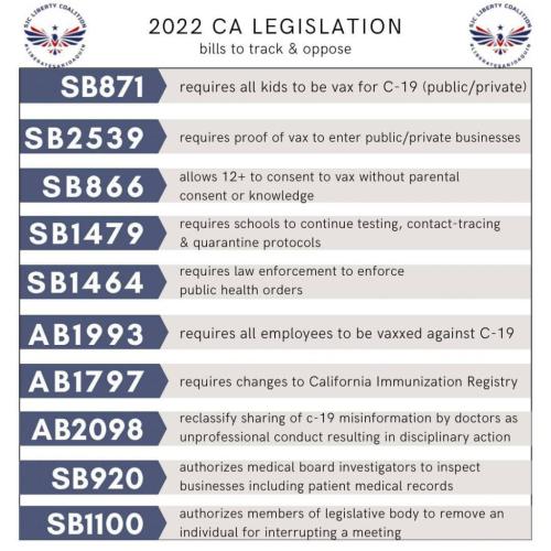 California Pending Legislation Related to Vax