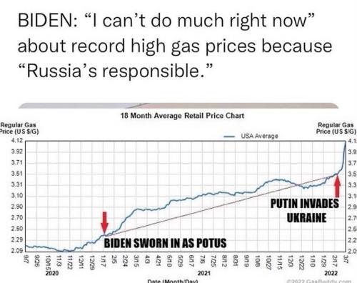 Biden Gas Prices q1