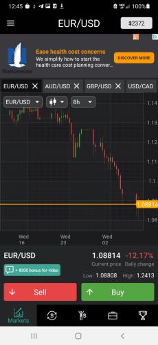 Screenshot_20220307-124536_Forex Tutorials