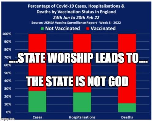 Death by Gov - State is not God 1