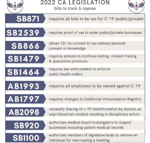 CA Bills to oppose
