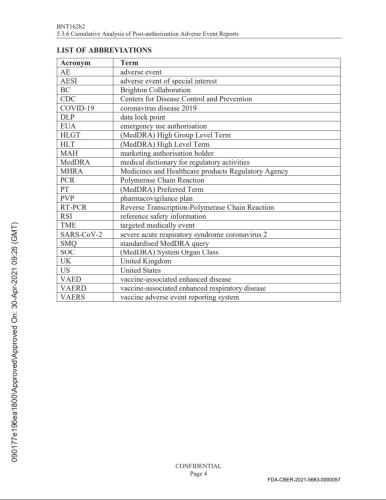 Covid side effects_4