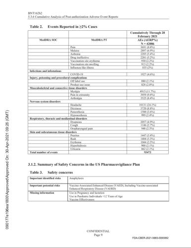 Covid side effects_9