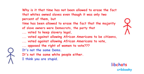 libchats_time_forgets