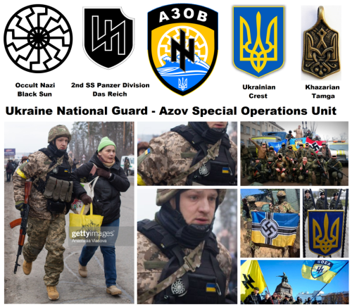 Azov Nazi Battlaion