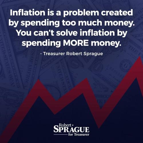 inflation