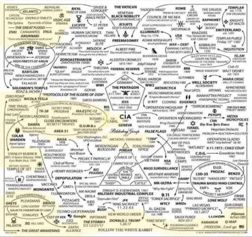 Tip of Iceberg 1