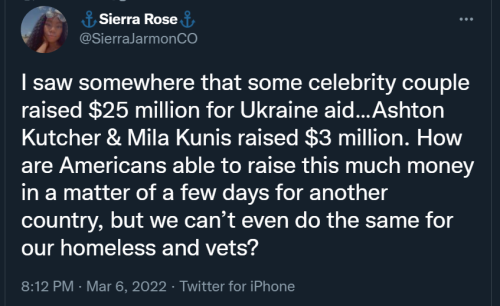 Ukraine Funds 1