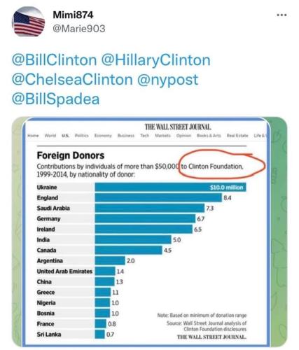 Screenshot_2022-03-06-04-09-36-28_a23b203fd3aafc6dcb84e438dda678b6