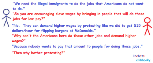 libchats_want_dont_want