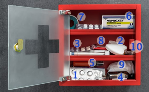 10 Medical Supplies You Need to Have in Your House In A Blackout