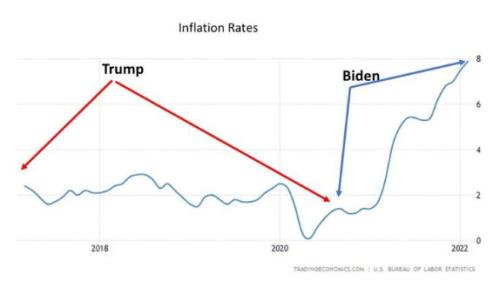 inflation33