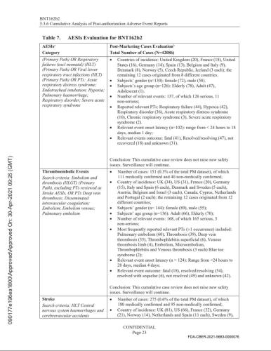 Covid side effects_23