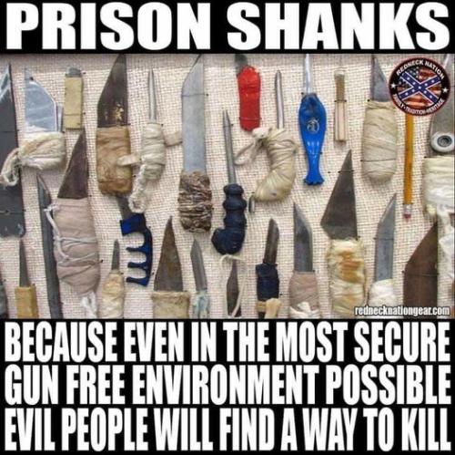 Prison Shanks