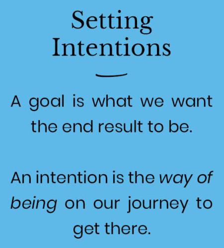 1-Intentions