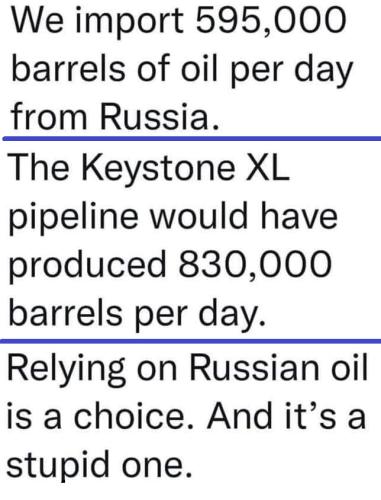 Russia Oil
