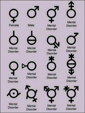 transgender199