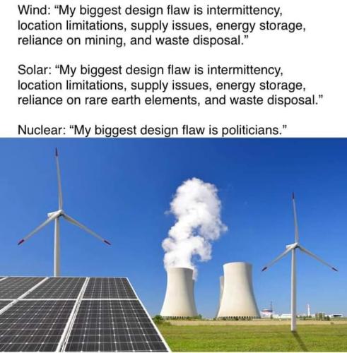 Solar and Wind Power vs Nuclear Power