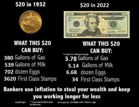 inflation41