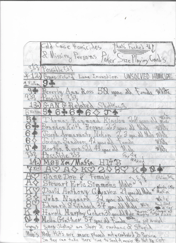 FBI COLD CASE FILES 3