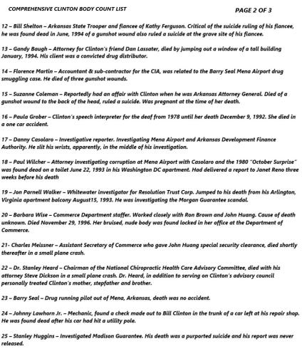 CLINTON BODY COUNT 2