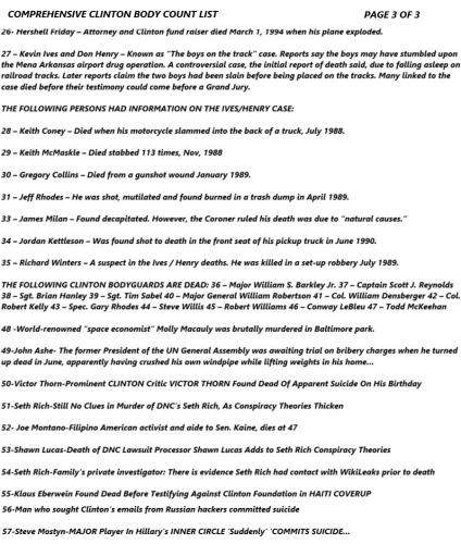 CLINTON BODY COUNT 3
