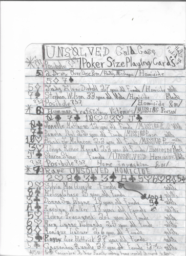 FBI COLD CASE FILES 1