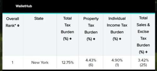 3de84b39-1cd6-4ee7-87a3-5dd079d915d9