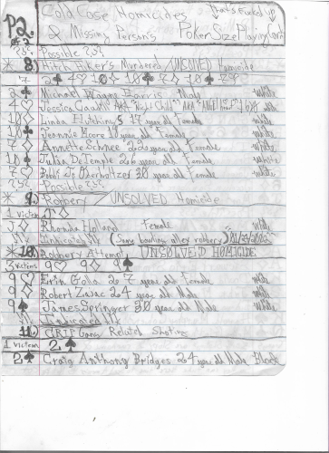 FBI COLD CASE FILES 2